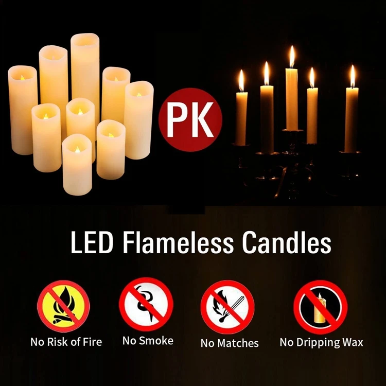 Set of 9 Ivory Real Wax Flickering Flame Led Candle D5.5cm Led Paraffin Candle With Battery Pillar Candle With Remote For Home