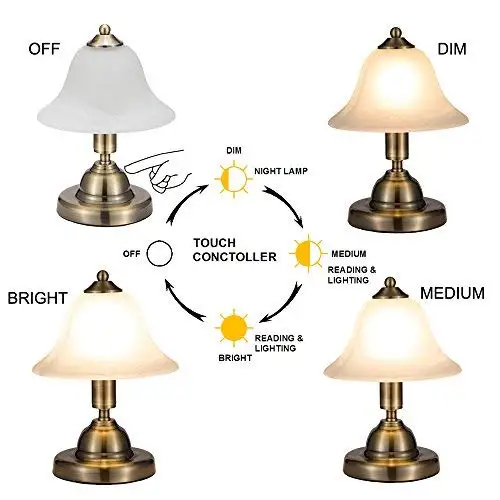 JLT-T001 Mini Lamp Night Stand Lamps for Bedrooms with Touch Sensor Dimmable, nordic bedroom bedside study small table lamp
