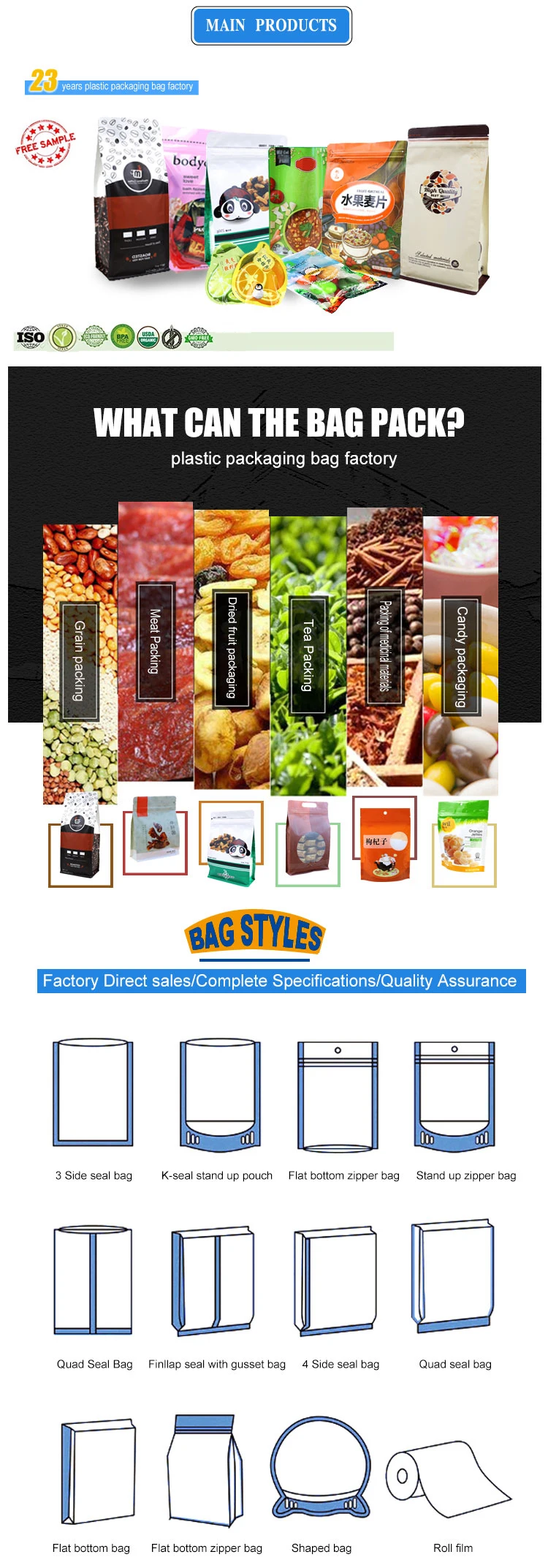 6 Main Products().jpg