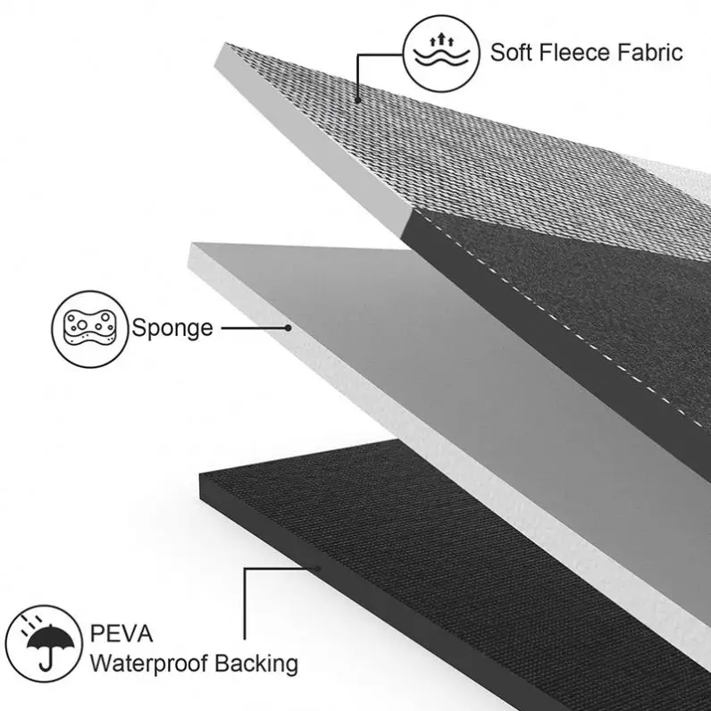 Beach Rug Matt Beach Mats Picnic Camping Rugs Padded Extra Largewith PU Handle