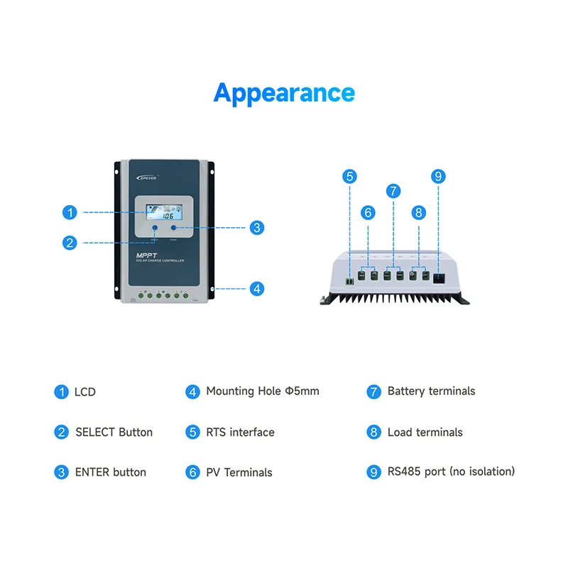 New 12V/24v/36v/48v Auto MPPT Solar Charge Controller 10A 20A 30A 40Amp Solar Panel Charger Controllers with WIFI