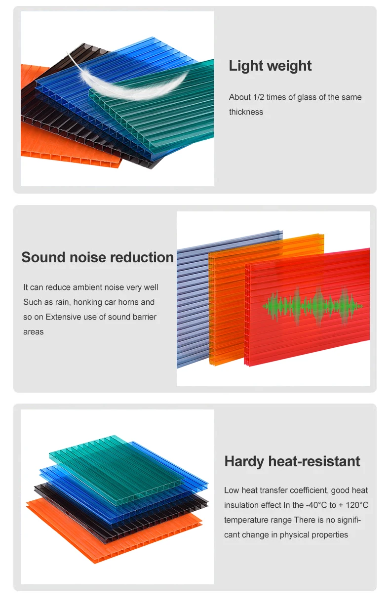 2mm 4mm 6mm 8mm 10mm 12mm 14mm 16mm cellular polycarbonate hollow sheet