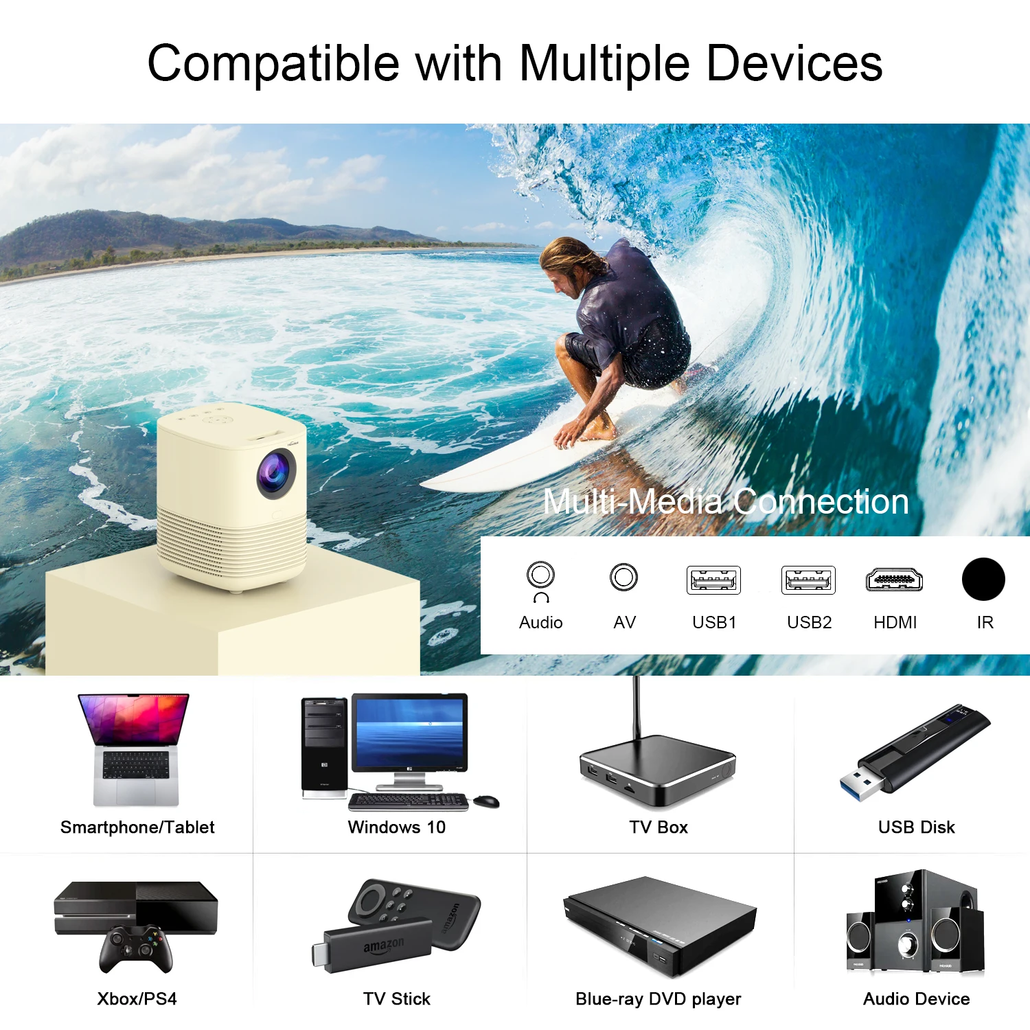 6000 lumen projector mini projector for iphone projector mobile phone china