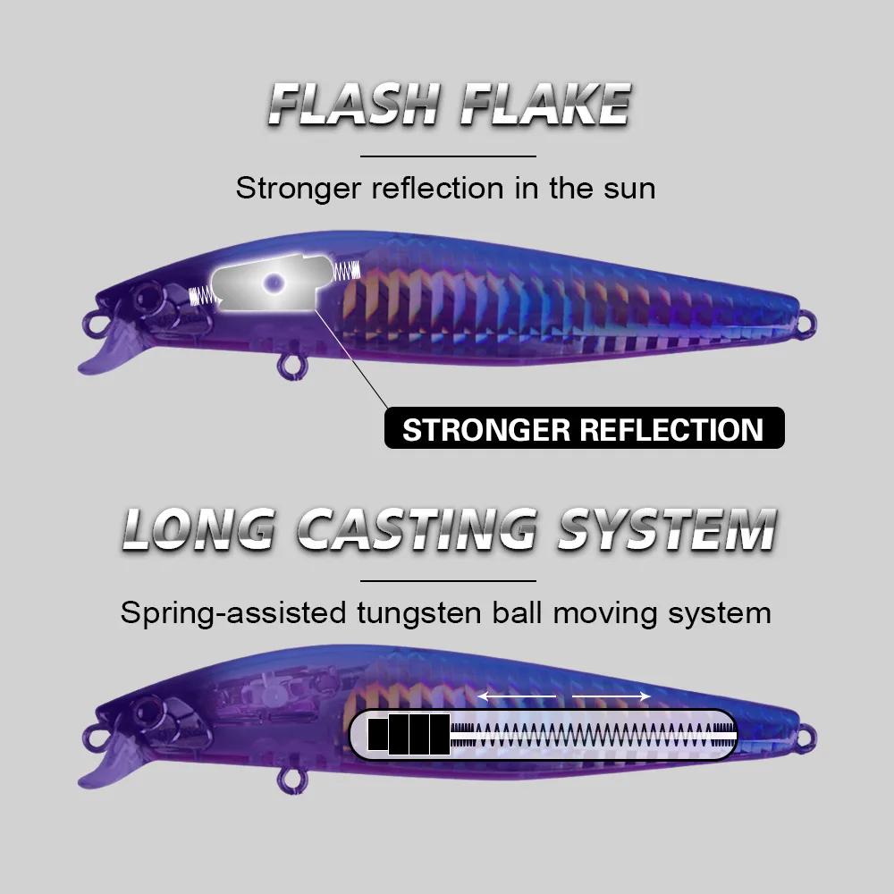 99mm 14g Long Casting Sea fishing hard artificial swim bait minnow Fishing Lure UV Effect Floating Lure