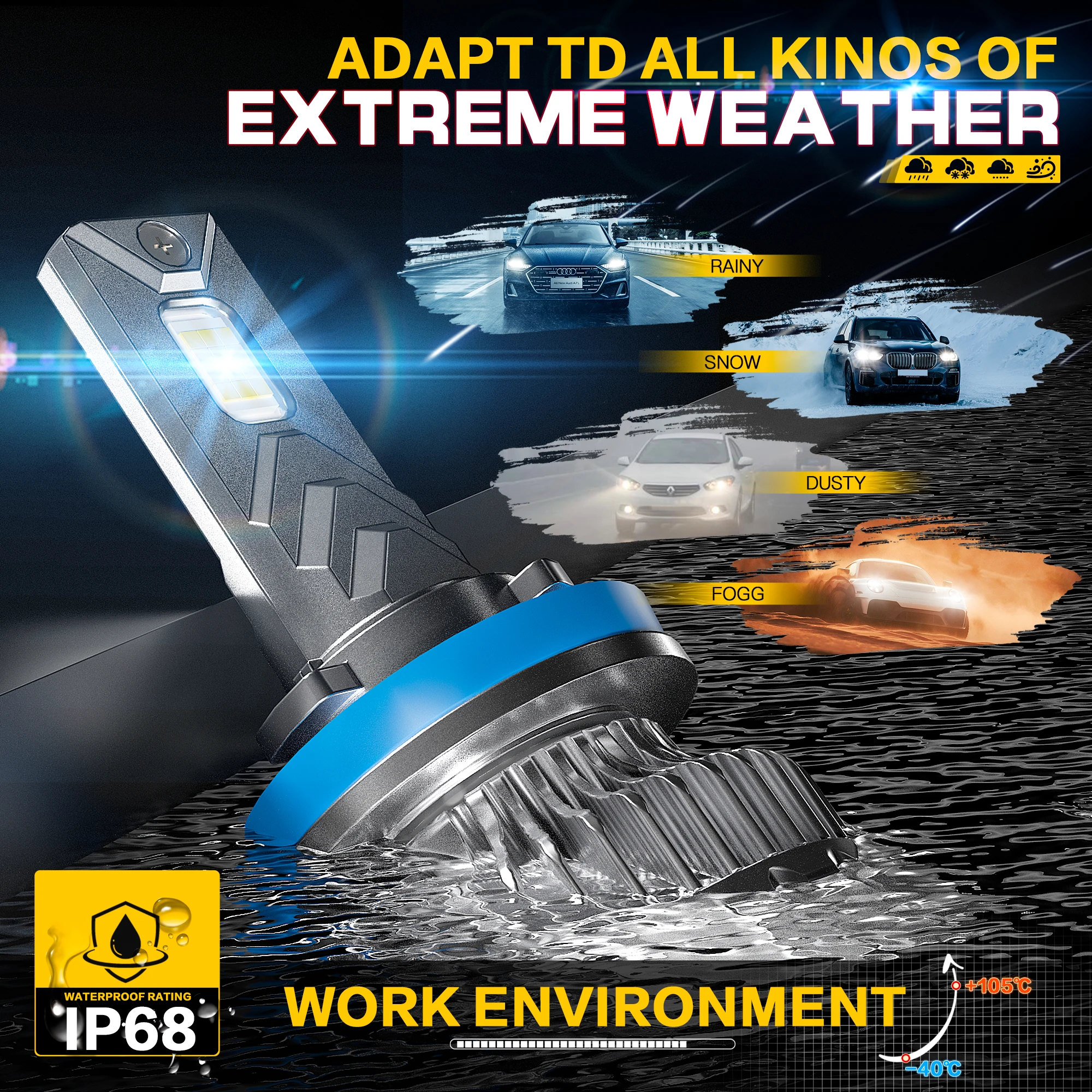 Super bright led light 240W 24000LM 4575 Chip H1 H4 H7 H11 9005 9006 bi-led Canbus no error car led headlight bulb