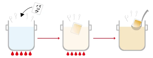 [ Home made Japanese Baby food ] vegetable broth  pack make it easy to cook Washoku soup