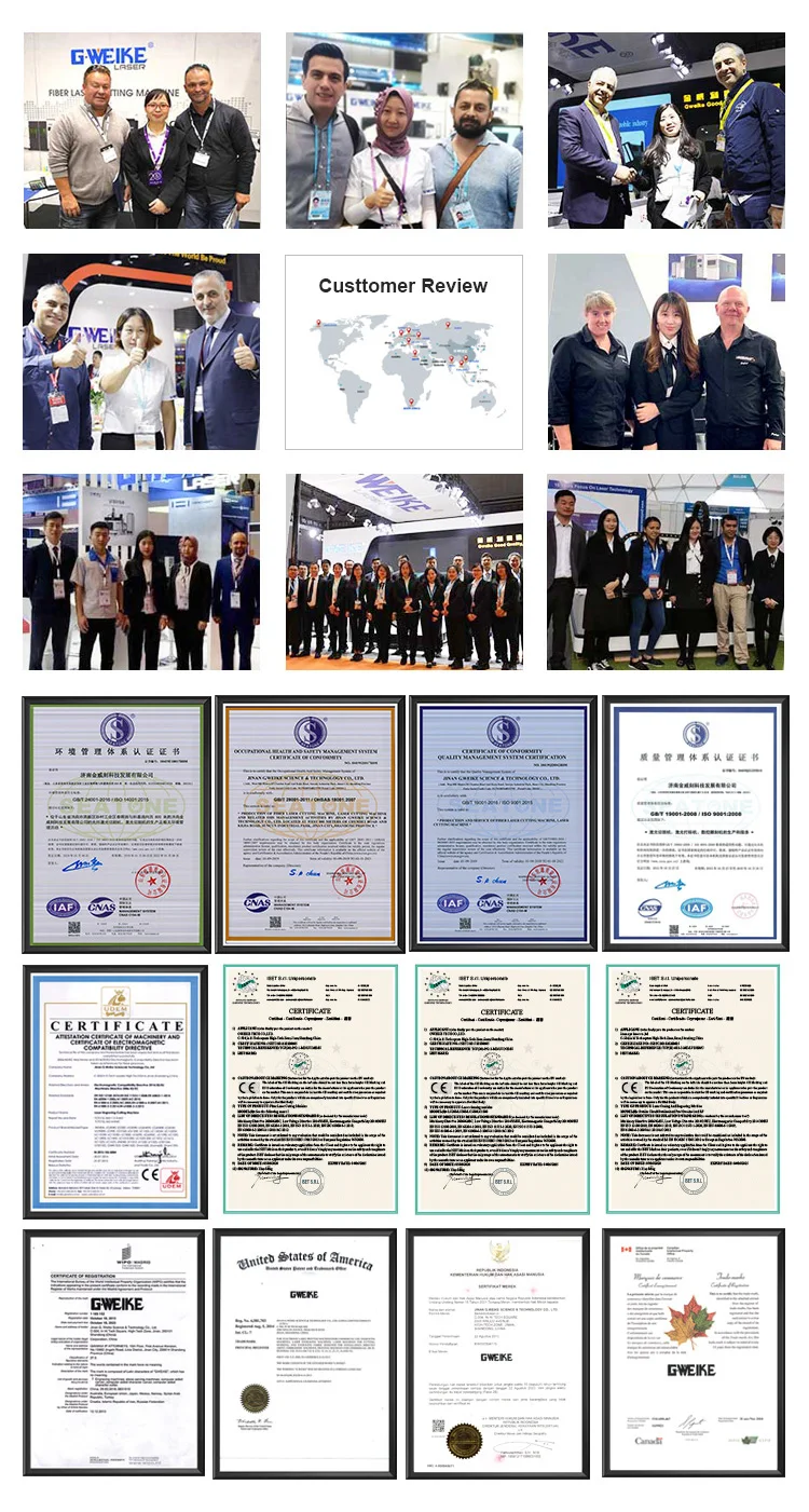 Fast delivery Economical China factory direct industry laser equipment 1kw 1.5kw 3kw fiber laser cutting machine price