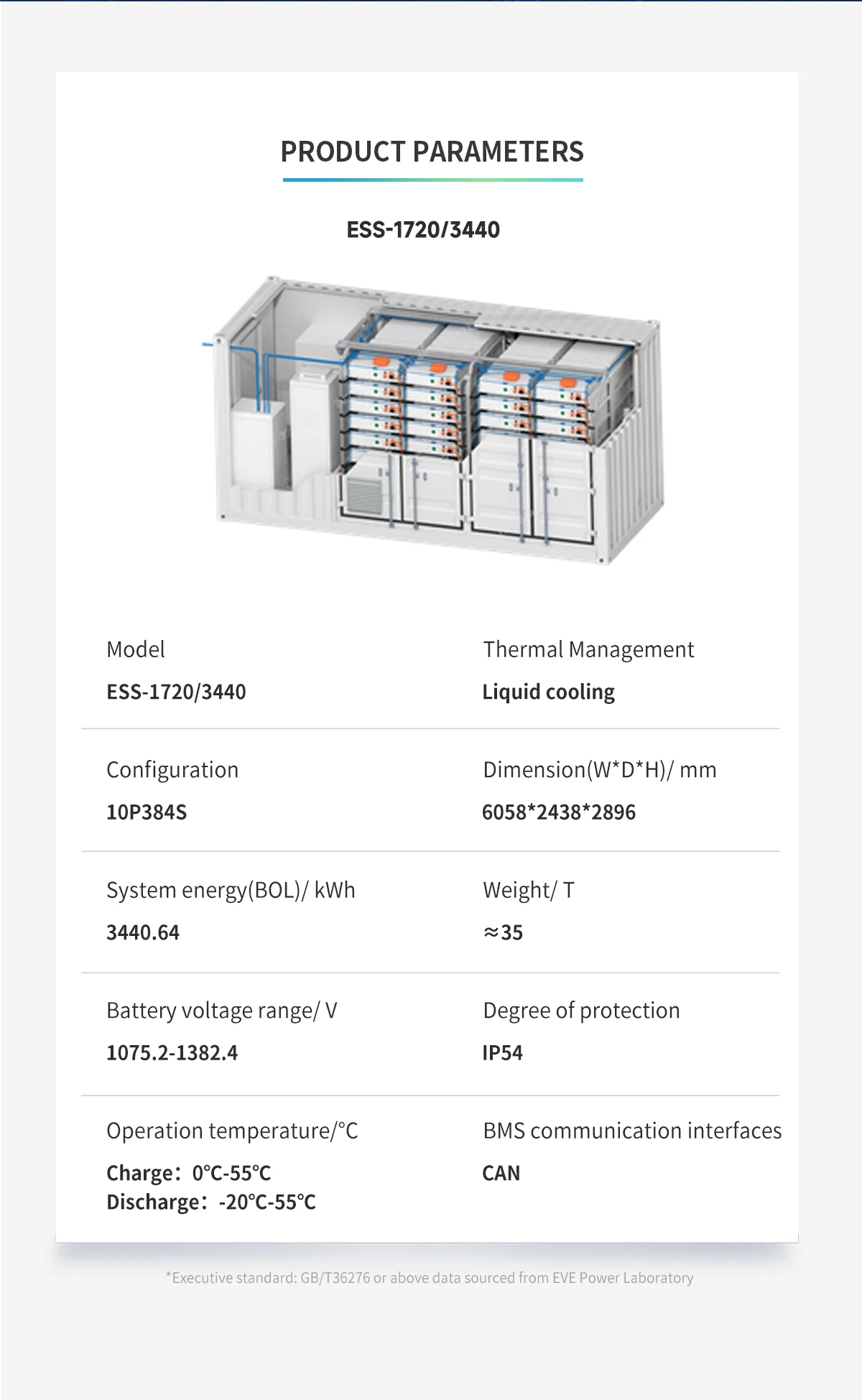 200kwh battery lithium solar wind power hybrid energy storage system on/off grid for commercial industrial modular design