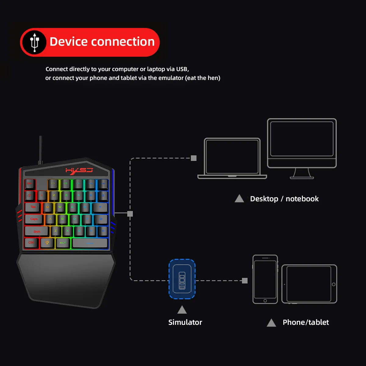  Мини игровая клавиатура одна рука мобильный проводной 35 клавиш rgb Клавиатура Мышь Набор для мобильного