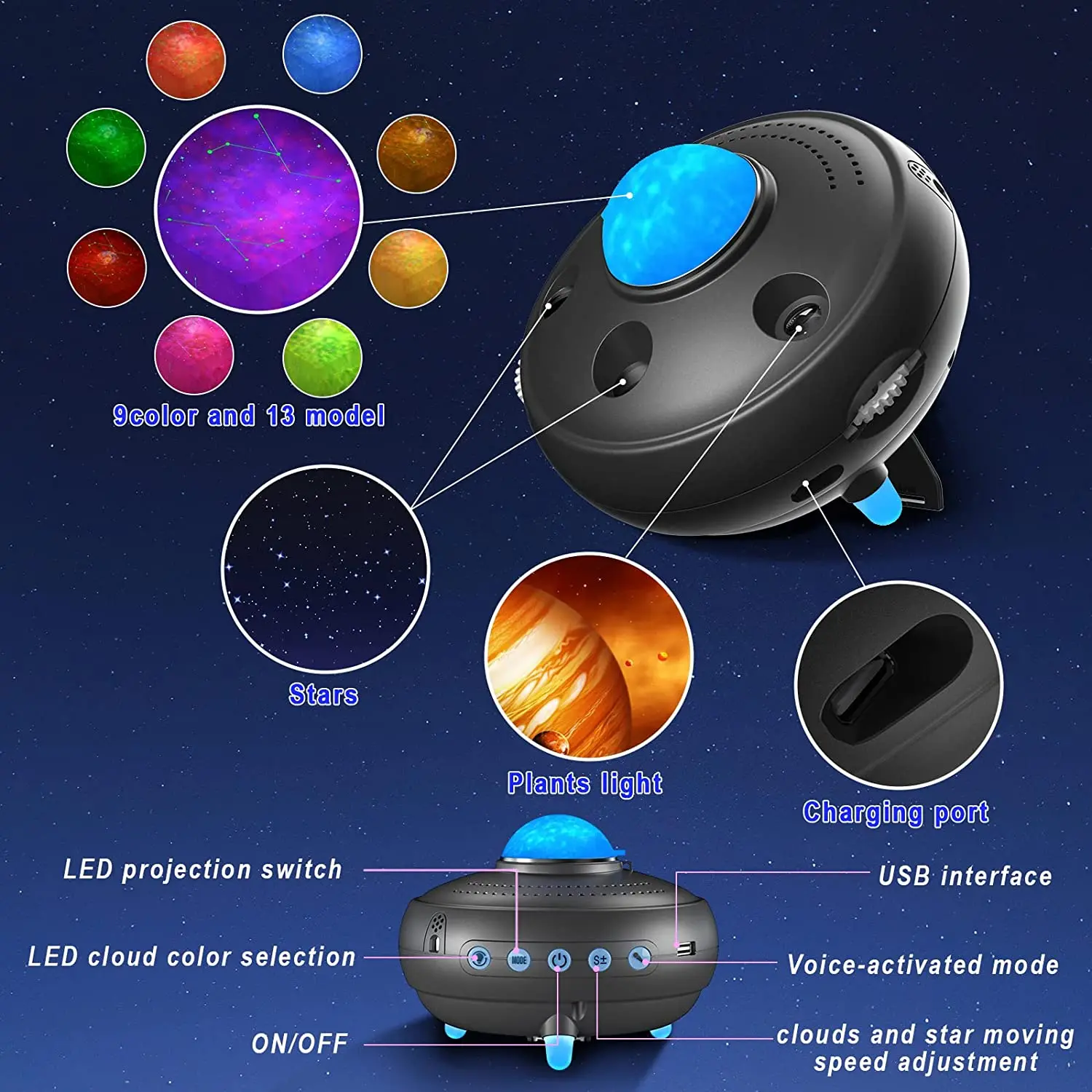 New 12 Constellations Music Galaxy Projector Lamp Romantic Nebula Planet Laser Atmosphere lamp with BT and Remote  Control
