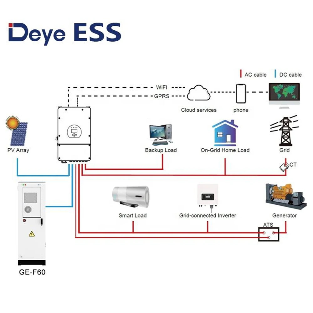 Deye  OEM High Quality Residential and Commercial Application For Solar Power System GE-F60 Lithium Battery Pack