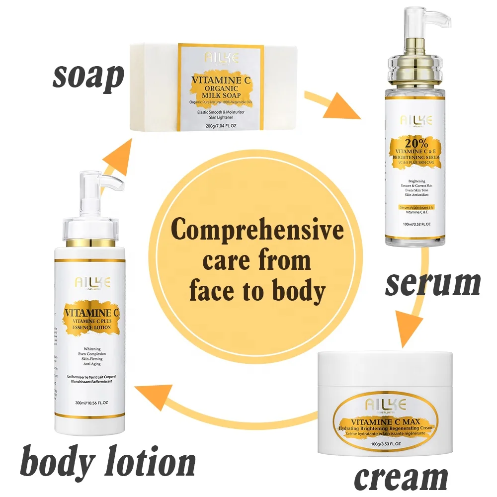 AILKE Organic Niacinamde Face Care Men Women Vegan Best Vitamin C Anti Aging Skincare Set For Dark Skin