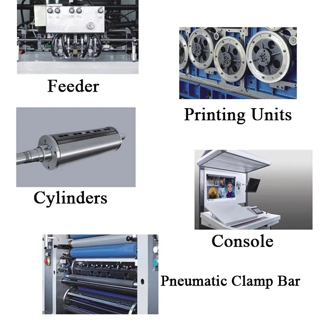 china supplier 4-color offset printing machine web offset press multi color offset printer machine