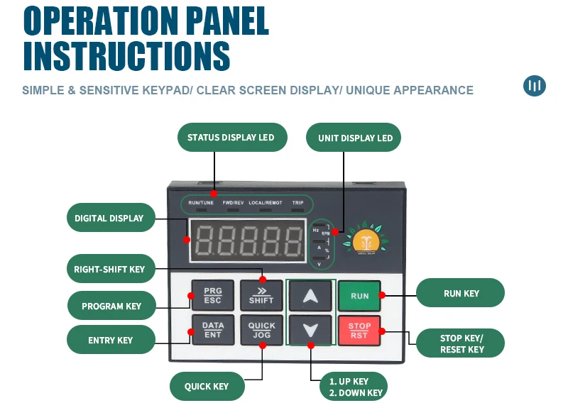 USFULL solar power solutions renewable energy 11kw dc/ac solar pump inverter