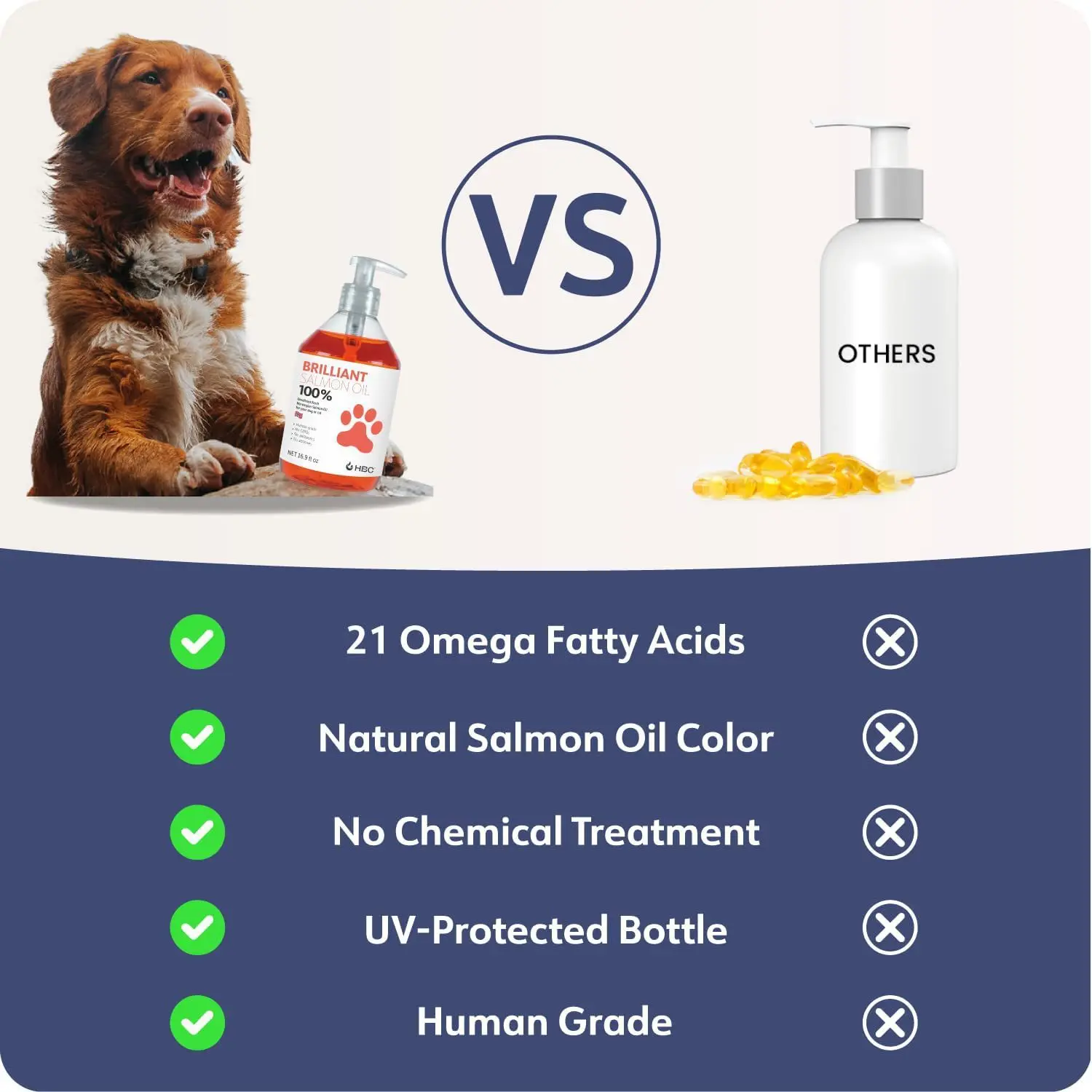 100% Natural Salmon Oil For Dogs Pet Health Care Supplements Salmon Oil Pet Supplement For Skin And Coat