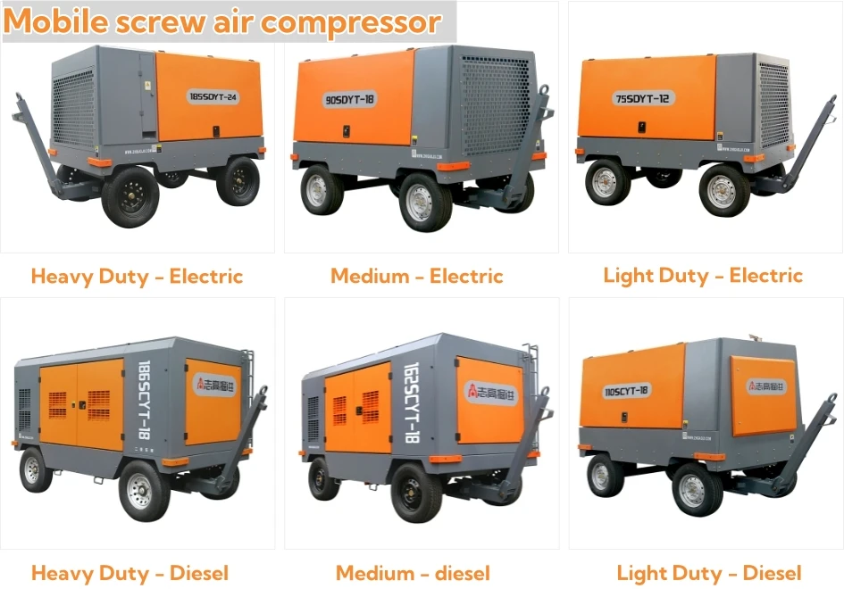 Air compressor diesel engine drive with wheels