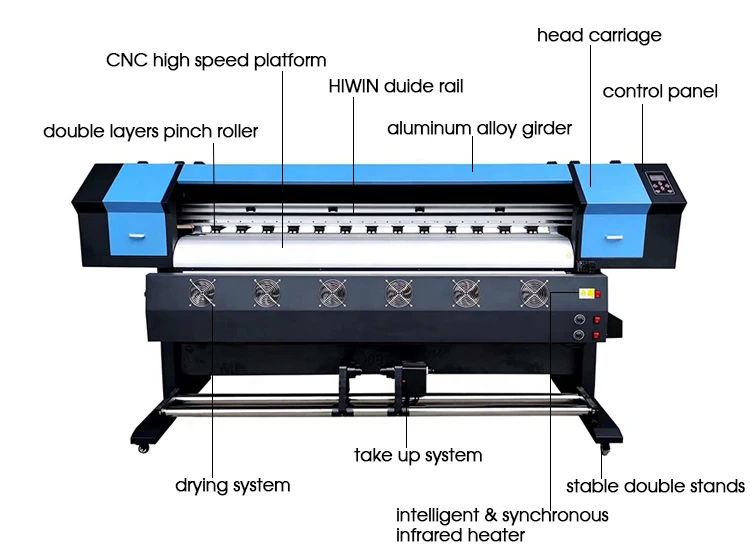 Good machine brand Eco Solvent Printer 1.6m 1.8m 3.2m 6 color eco solvent printer For Indoor Billboard Poster With best quality