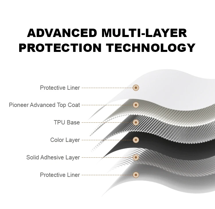 Ultra-high Ductility Anti-UV Car Paint Protection Film With New Design PPF Gloss Black Style