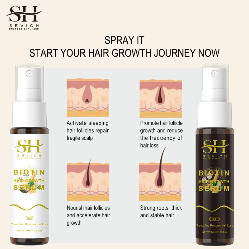 Fast Hair Growth Oil For Black Women Private Label Argan Oil Hair Growth Natural Wild Hair Growth Oil Set