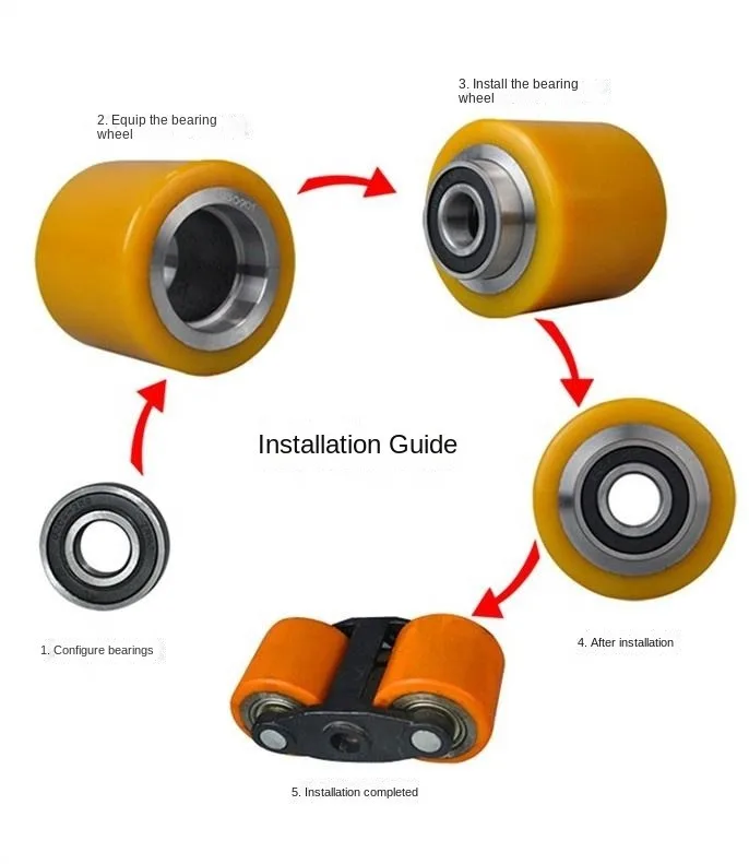 LINDE  85x60/64-20 mm  Truck /Forklift Part No.0039903584   Solid Durable Polyurethane PU Load Roller Wheel