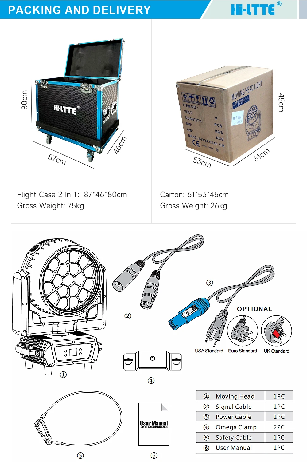 Led RGBW Outdoor 4in1 stage lights led wash ip65 19x40 bee eye mini