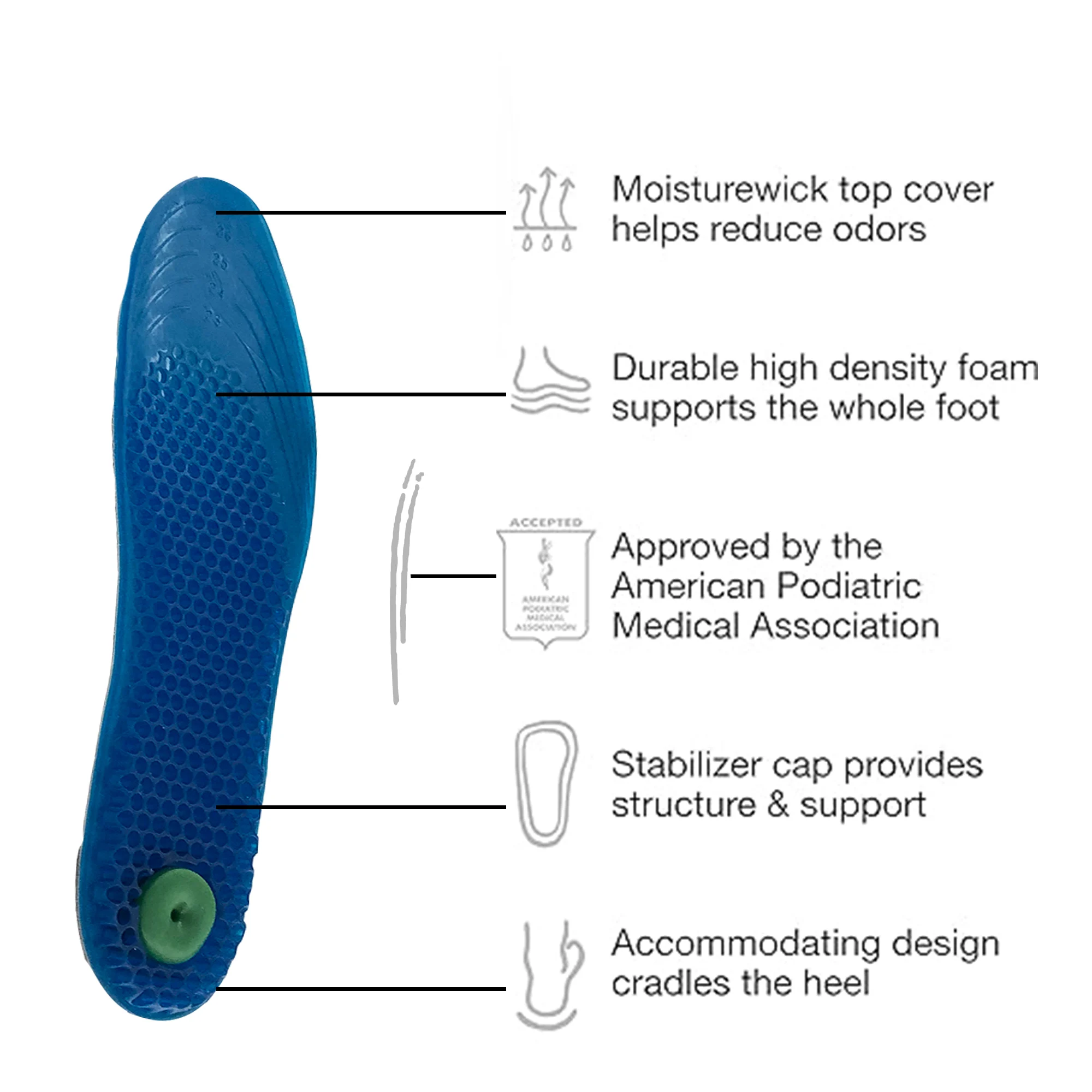 shoe comfort insole sport shoe orthopedic shoe insoles