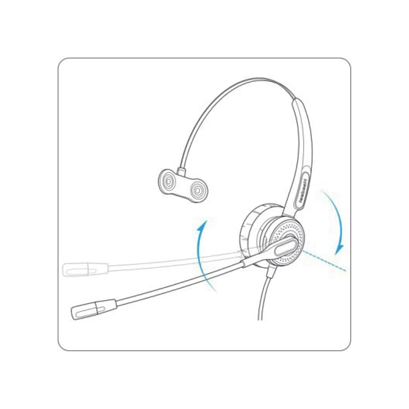 the RJ9 and USB headset for-Yealink ,for-Cisco and fanvil grangdstream series IP Phone