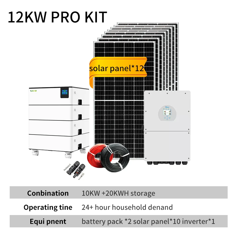 Solar Panel Kit for Home Use Appliances like Fridge,Fan,Laptop