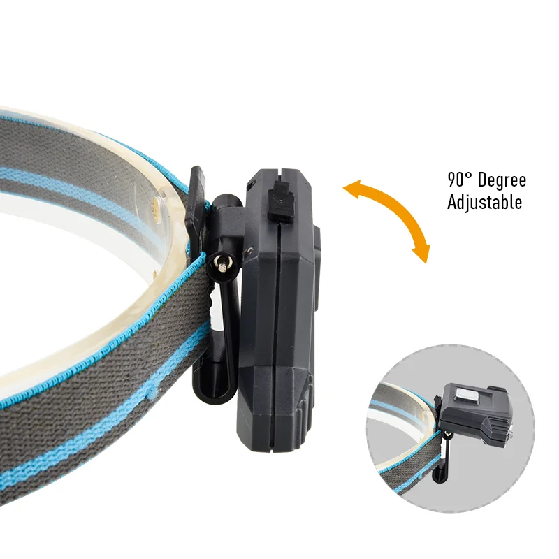 Fishing Iights portable COB  Rechargeable USB Headlamp Sensor  led light For Night Work