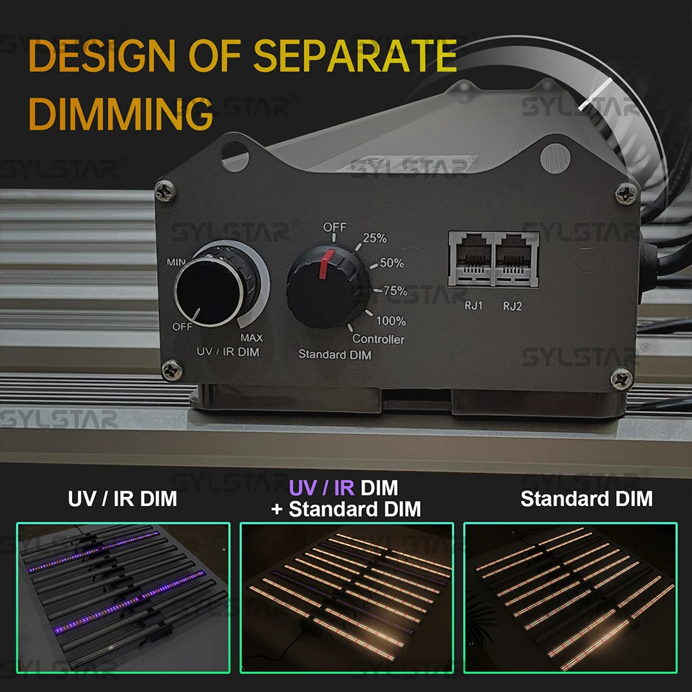 Sylstar Stock Available 10 bars 800w Independent Dimmer Control UV IR With Full Spectrum Samsung LM301b Chips LED Grow Lights
