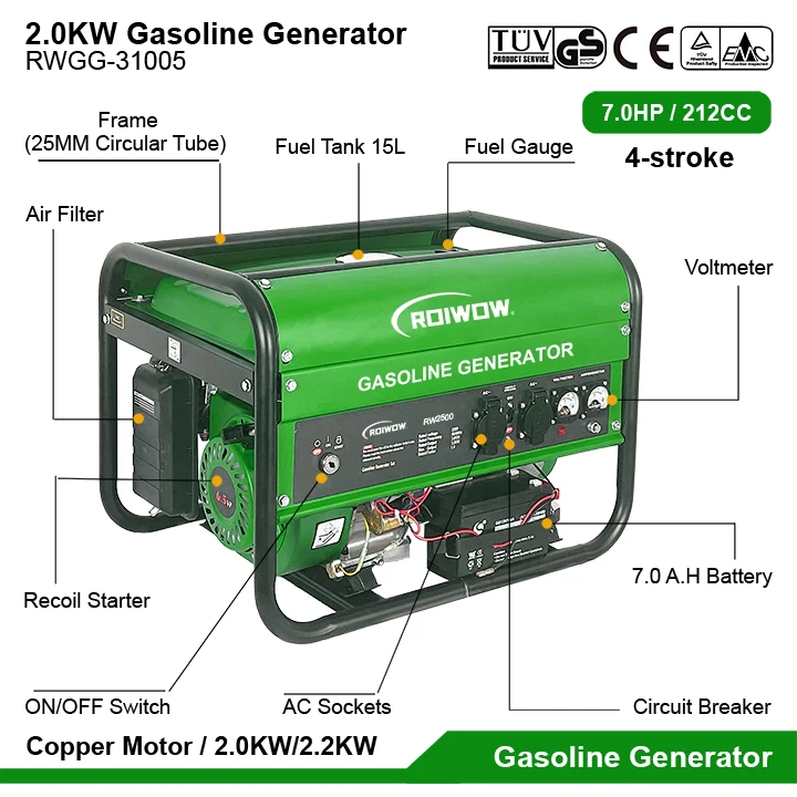 2.0KW Portable Petrol Engine Generator Set Price Gas Generator For Home House Small Gasoline Power Electric Generators