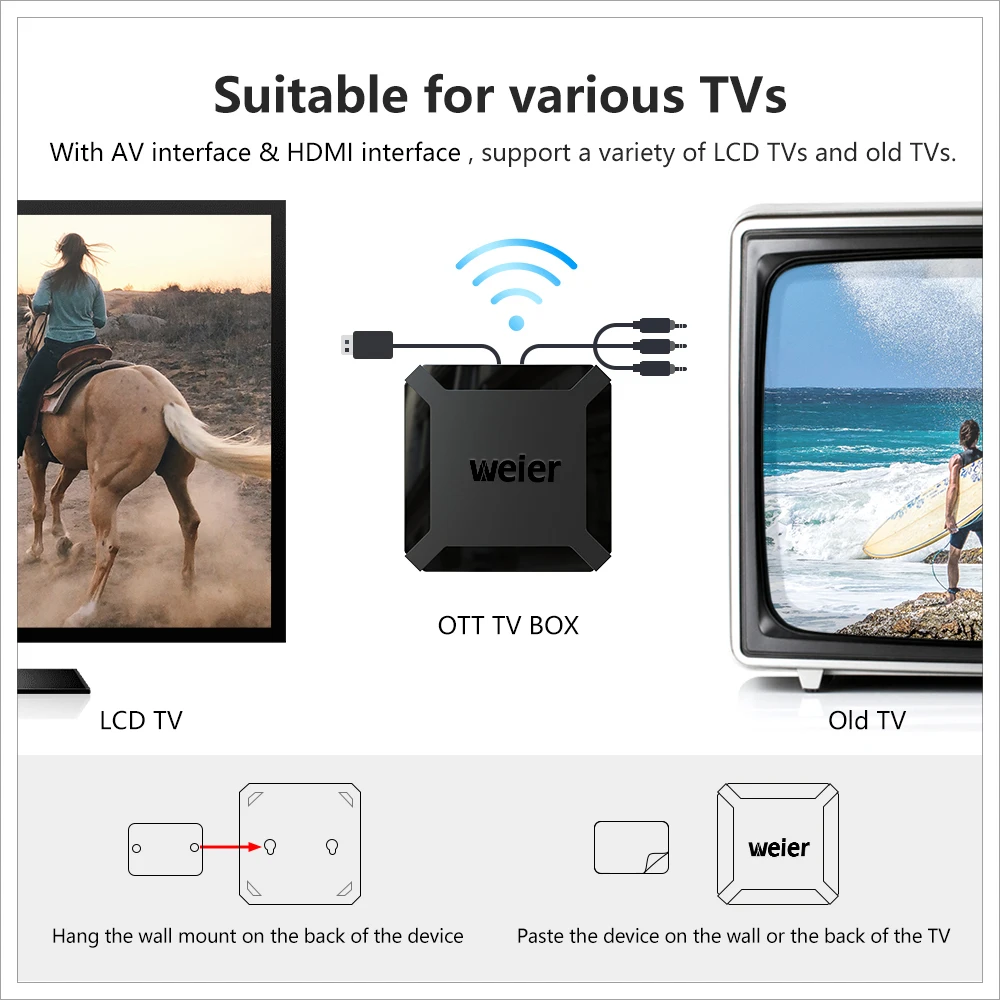 weier manufacturer X96Q Quad Core tv box pro 4k 1g 8g tv box smart android tv cheap price