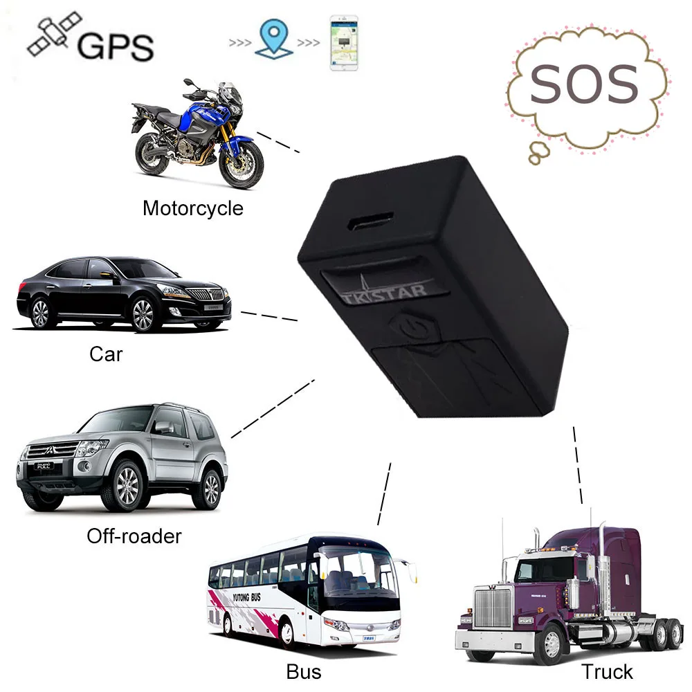 Mini GPS RealTime Children/Pet/Car Tracker GSM/ GPRS/ WIFI/ GPS Tracking Device tk921 pocket gps