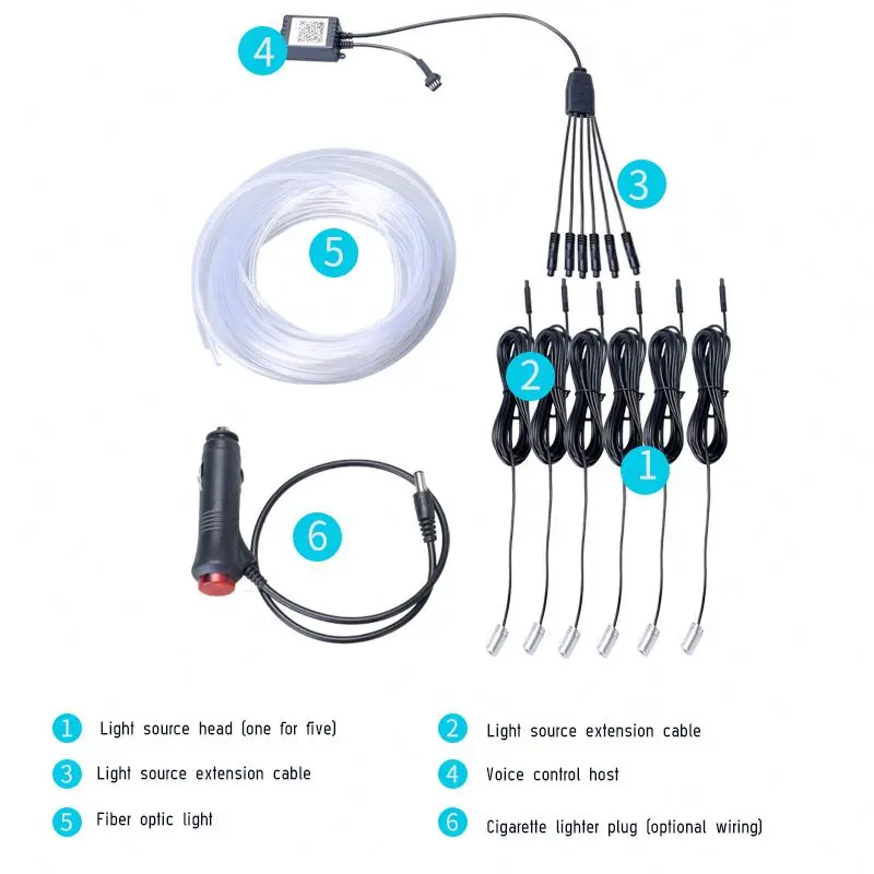 2020 new design 7 colors 5050 SMD instrument lamp atmosphere, LED headlights for car indoor