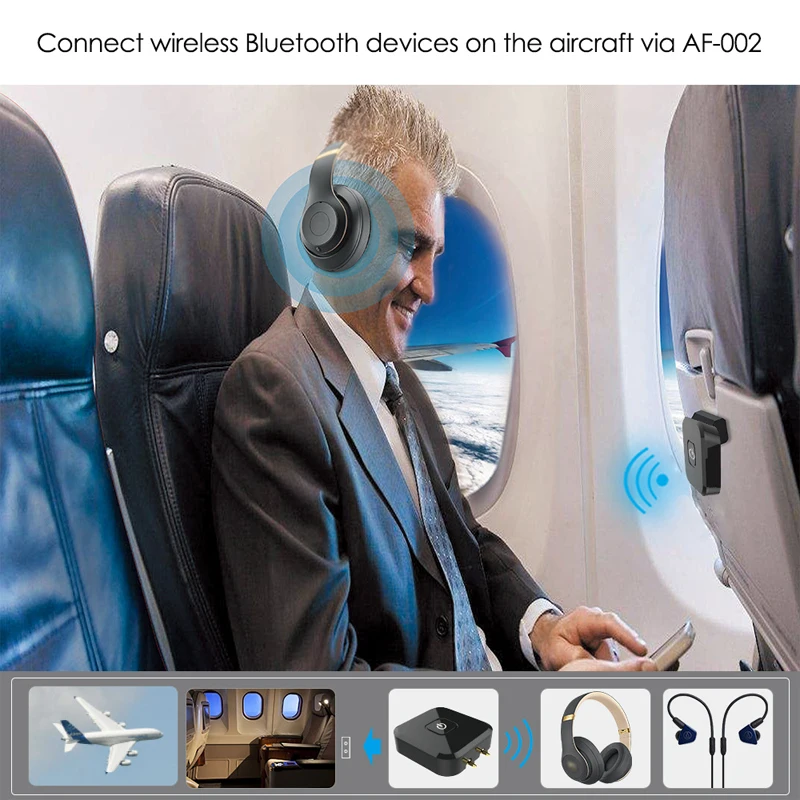 BT4.1 portable airplane wireless audio receiver jack 3.5 aux hardware bluetooth transmitter
