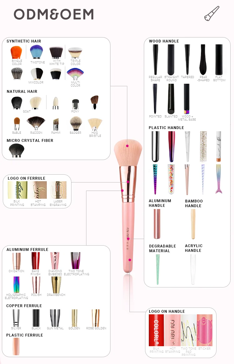 Customized Low Price 15pcs  Pink Black White Kolinsky Hair Nail Art Liner Acrylic Brushes