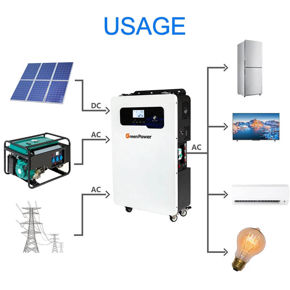 All in one Inverter Battery 25.6V 48V 4.8KWH 5.12KWH LiFePO4 lithium battery for Home Energy Storage Solar System