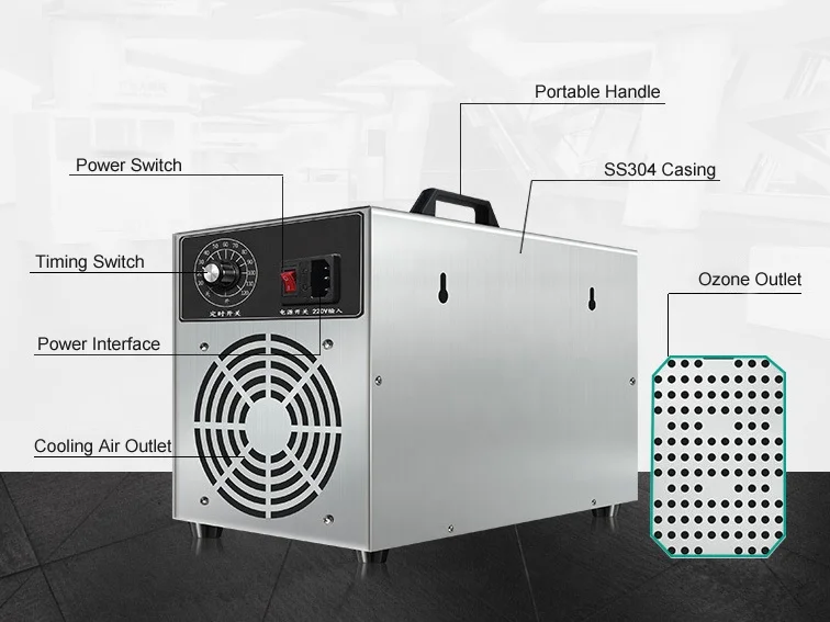 Buy Cheap O3 Air Purifier Best Car Ozone Generator for Auto Mold