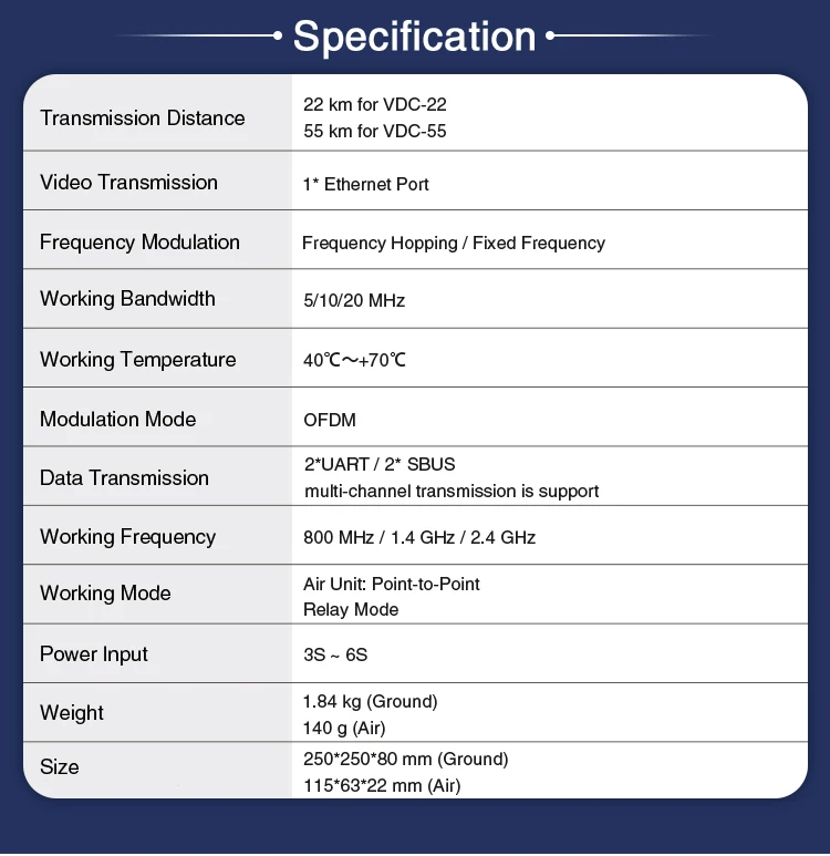 drone VTOL aircraft  20km 50km Long Range Video/Data Transmission System VDC-22 VDC-55