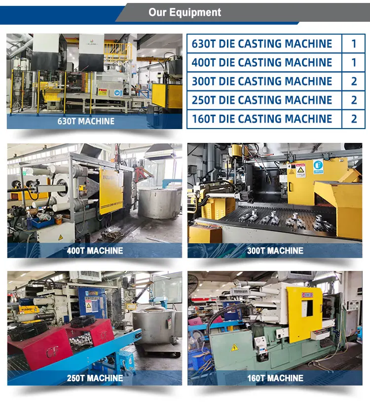 Custom Aluminium Smart Robot Shell Parts Aluminium Enclosure Metal Casting Kit Casting Services Die Cast