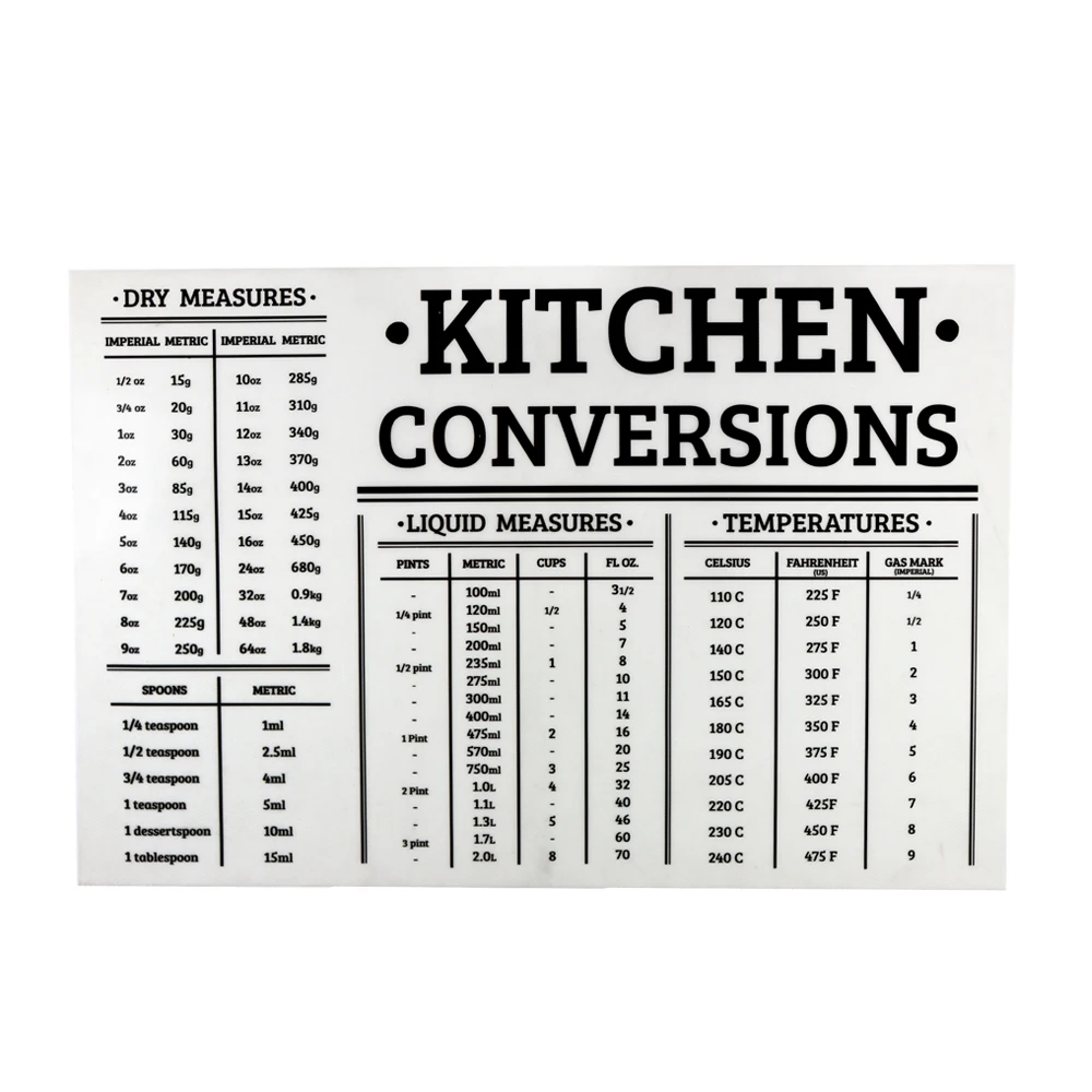 Large Custom Made Design Silicone Pastry Mat for Dough Rolling Mats Pads