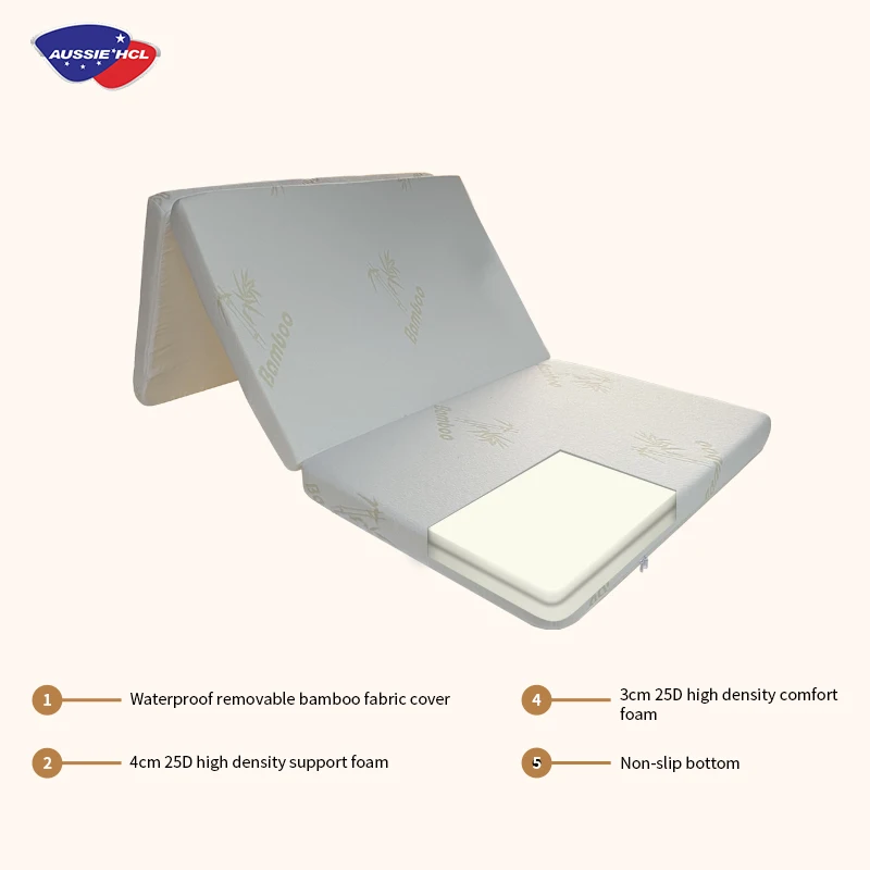 waterproof high density foam hybrid orthopedic mattress queen king size mattress hotel bed toppers memory foam mattress topper