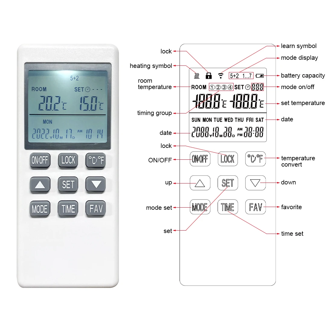 Remote Control Ceiling Heating  Programmable Thermostat Electric Heater Panel