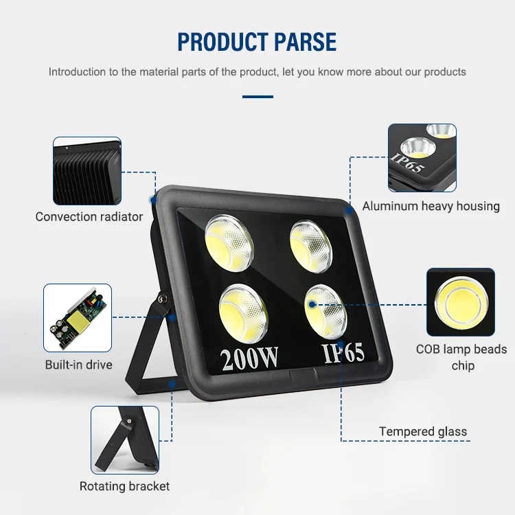 WOLI Lighting Aluminum Ip65 Waterproof Outdoor 50w 100w 150w 200w 300w 400w 500w 600w 800w Led Flood Light