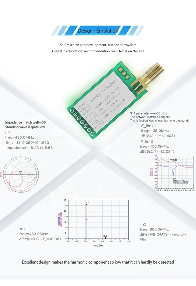 Lora Sx1278 Iot Rf Tx Rx 433mhz Modbus And Module Long Range Wireless Transmitter Receiver