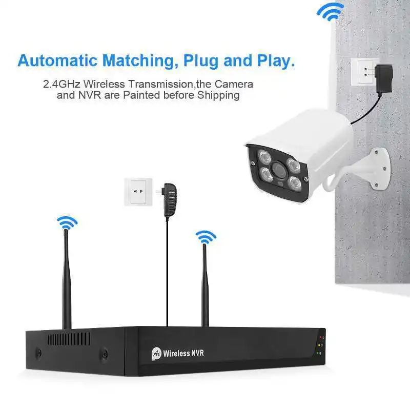 Wi-Fi на открытом воздухе домашние Plug & Play 1 ТБ жесткого диска метка частного назначения Full HD 1080P 4CH Беспроводной NVR камеры системы