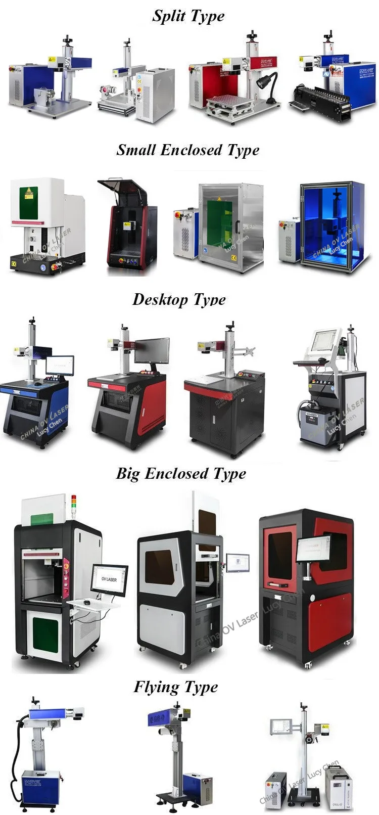 Lucy fiber machines