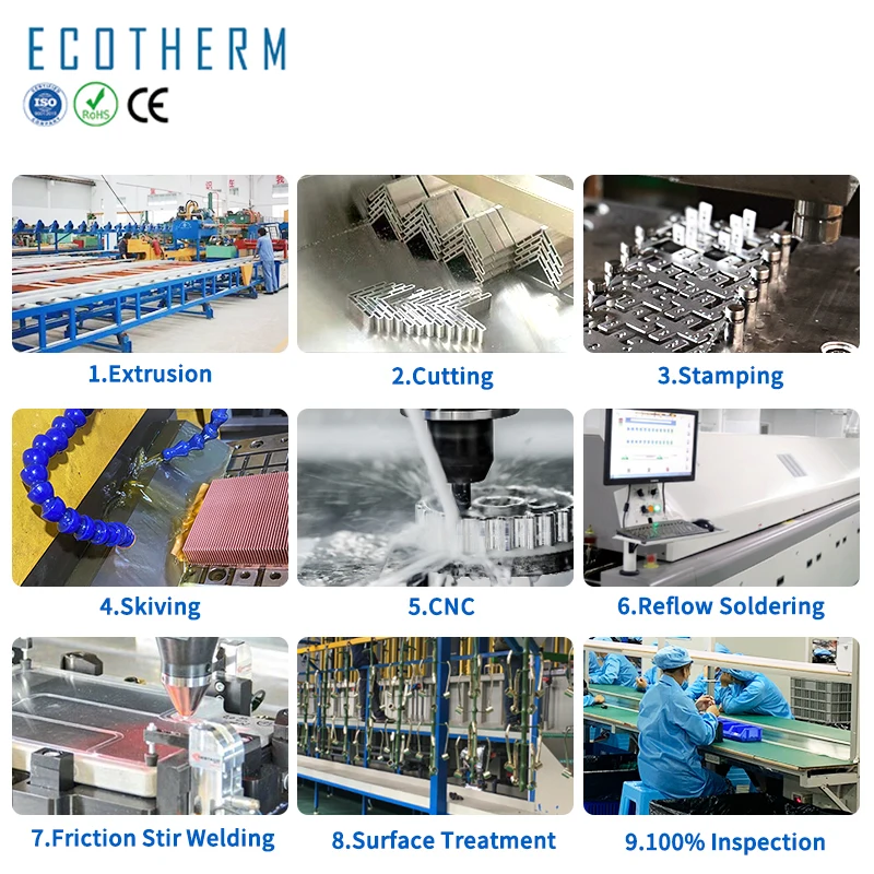 Ecotherm Custom Larger Power Copper Heatpipe Cooling Module Heat Sinks Heatsink for Peilter