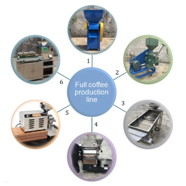 Multifunctional automatic coffee bean huller machine