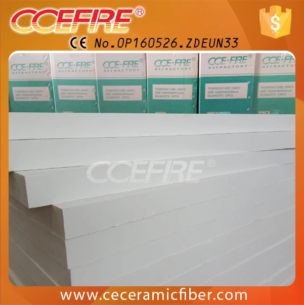 CCEWOOL Fireproof Material Fire Proof Calcium Silicate Board